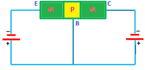 Transistor Region